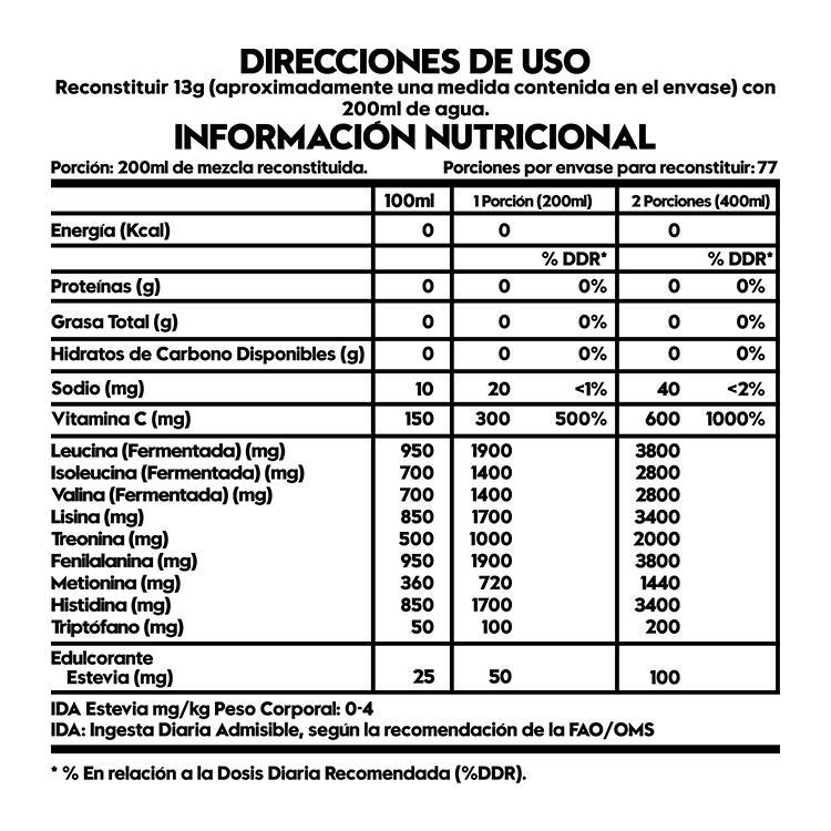 Ripley Amino Cidos Bcaas Esenciales Kg Sv Pi A Colada